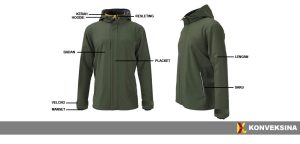 Bagian-Bagian Jaket