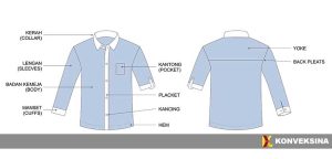 Bagian-Bagian Kemeja