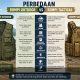 Perbedaan Rompi Outdoor dan Rompi Tactical