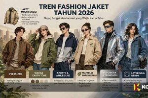 Tren Fashion Jaket Tahun 2026