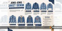 Jenis-Jenis Jaket Denim