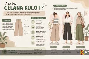 Apa Itu Celana Kulot?