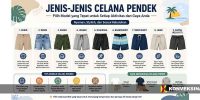 Jenis-Jenis Celana Pendek