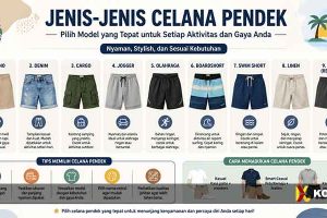 Jenis-Jenis Celana Pendek