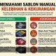 Kelebihan dan Kekurangan Sablon Manual untuk Pakaian